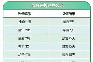 德里赫特谈拜仁签后卫：队内竞争很正常，比赛很多我们需要人手